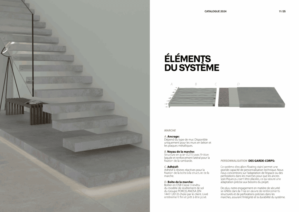 éléments du système d'escalier suspendu