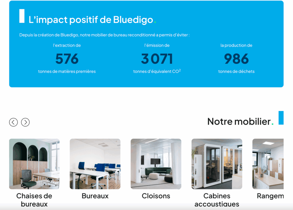 Bluedigo : le spécialiste du mobilier de bureau premium reconditionné