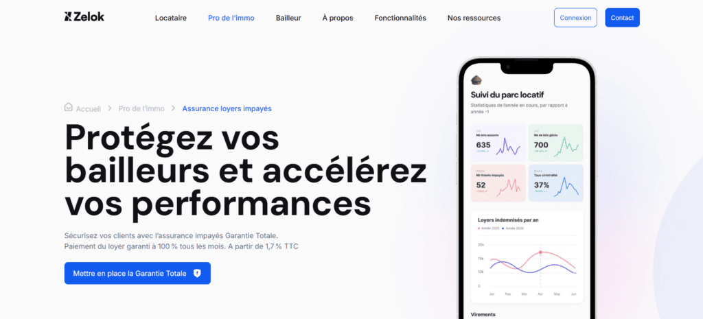 Zelok : la plateforme collaborative au loyer garanti