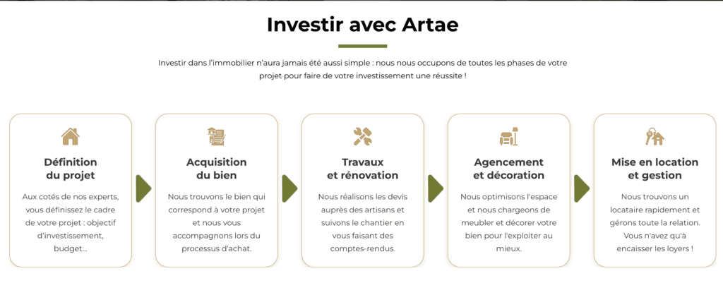 comparatif investissement locatif maslow